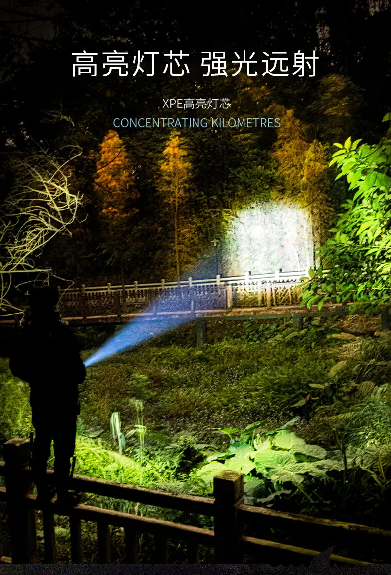 ABS Waterproof Focusing Flashlight for Outdoor Use — feature 2