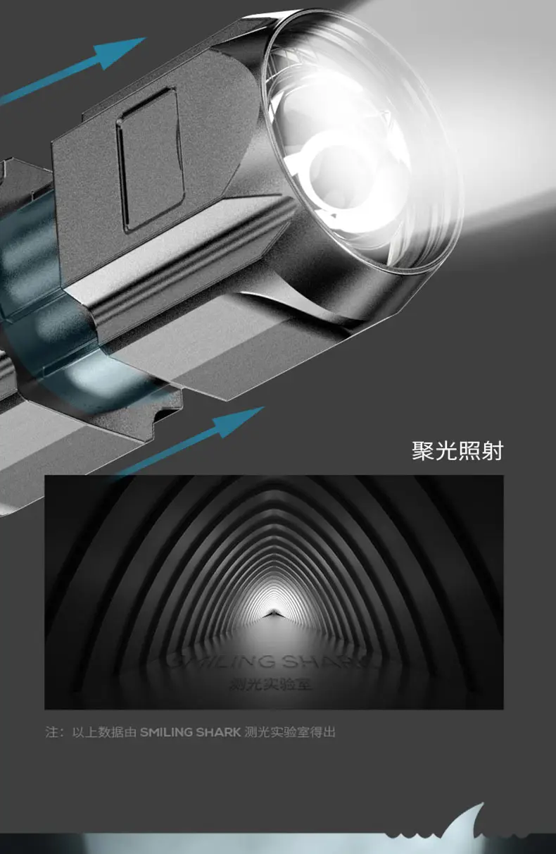 ABS Waterproof Focusing Flashlight for Outdoor Use — feature 8