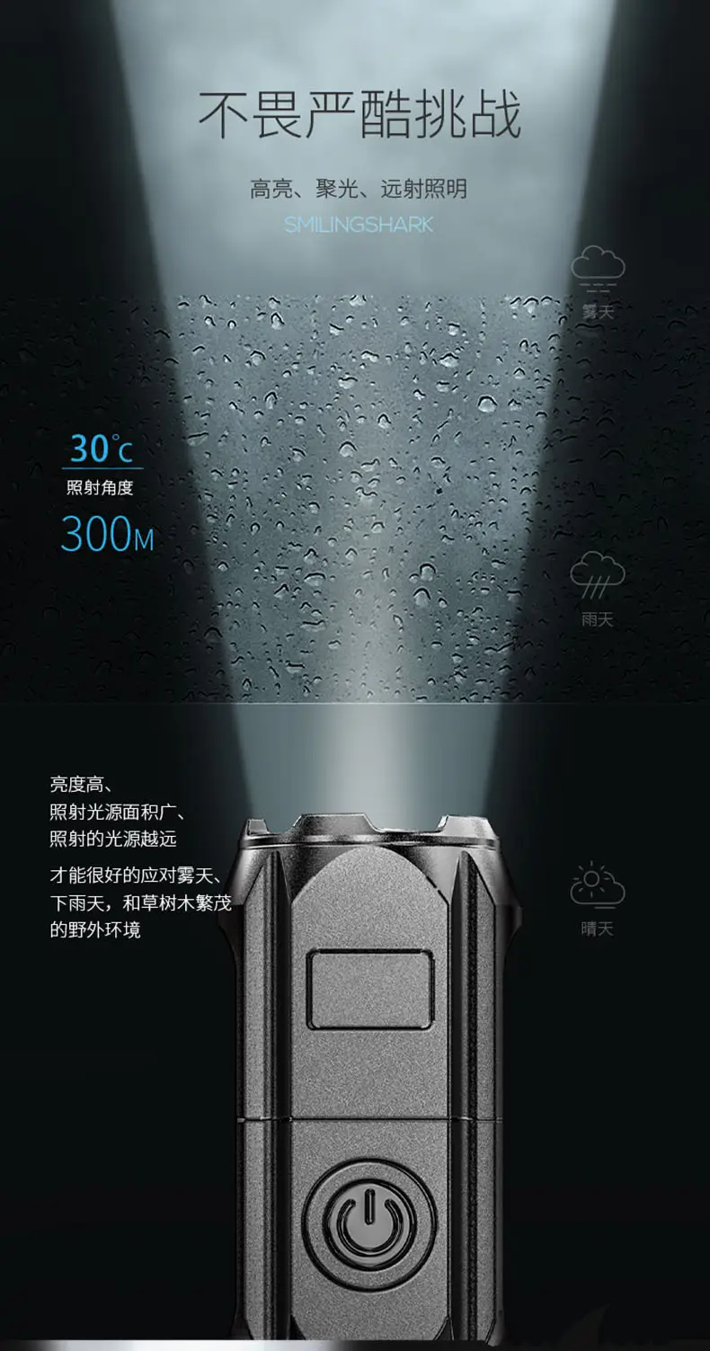 ABS Waterproof Focusing Flashlight for Outdoor Use — feature 9