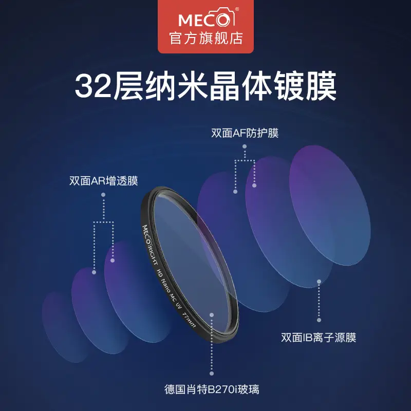 Nano UHD Mirror Protection Lens Filter 77mm - Image 4