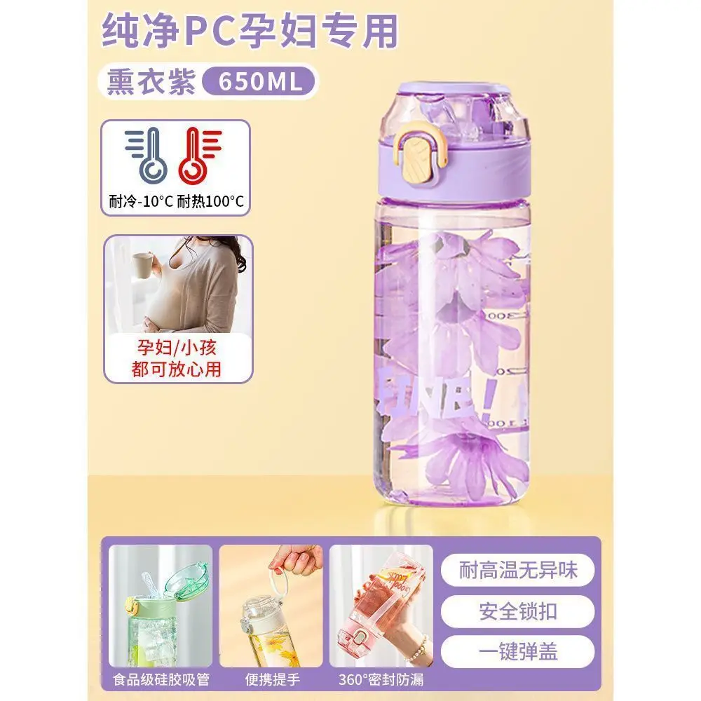 Fresh Orange Lemon Water Cup 650ml Maternity Drop-Resistant - Image 6