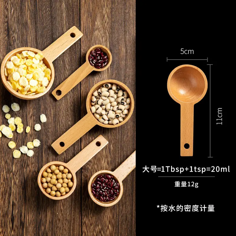 Large [1tbsp +1tsp = 20ml]]