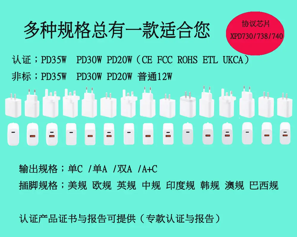 PD20W30W45W Travel Charger for Phones — feature 5