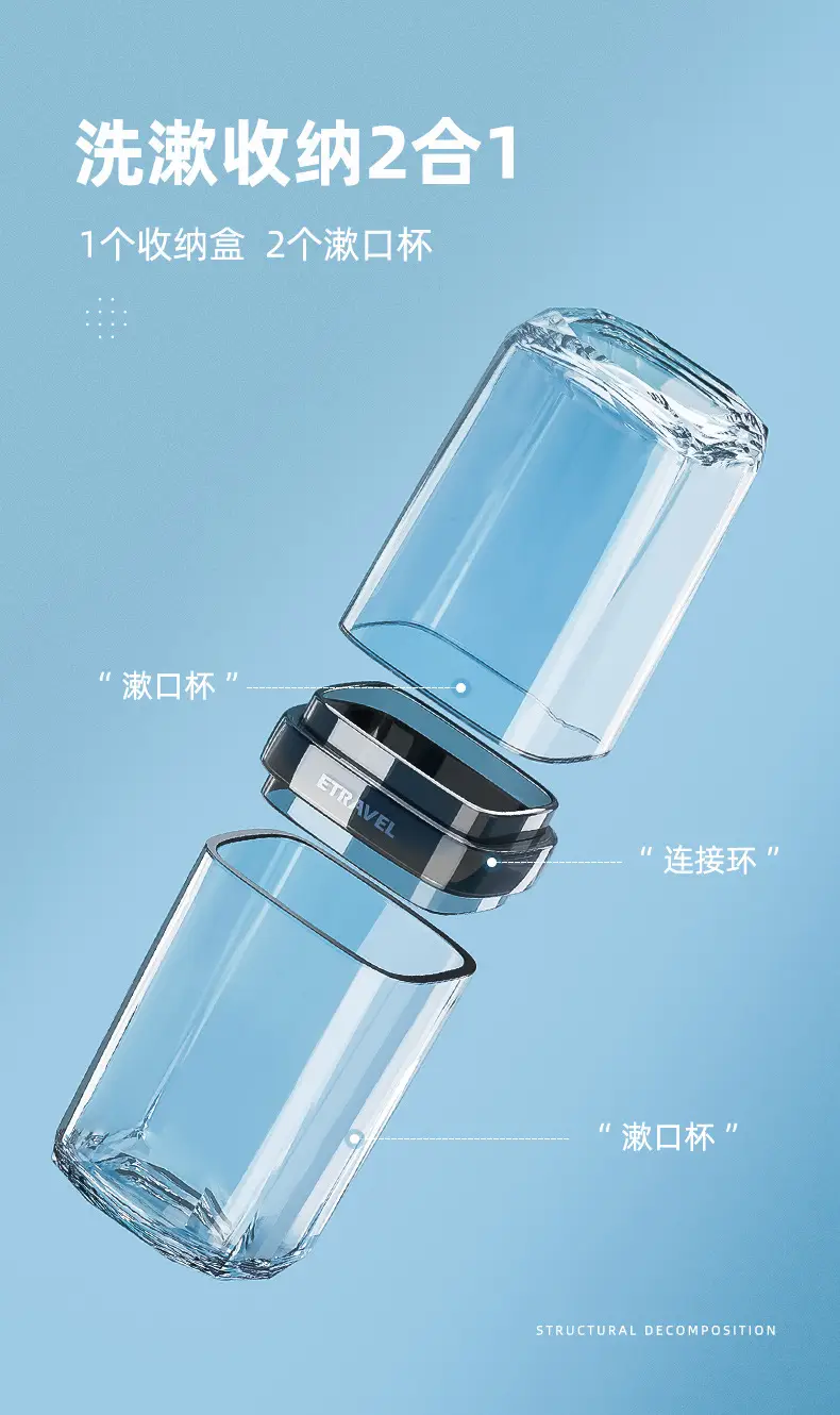 Etravel Travel Toothpaste Cup & Toothbrush Set — feature 7