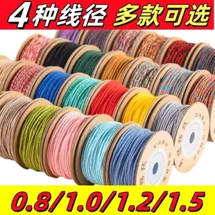 Jade Thread No. 72 Braided Rope Beading Thread — feature 15