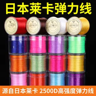 Jade Thread No. 72 Braided Rope Beading Thread — feature 23