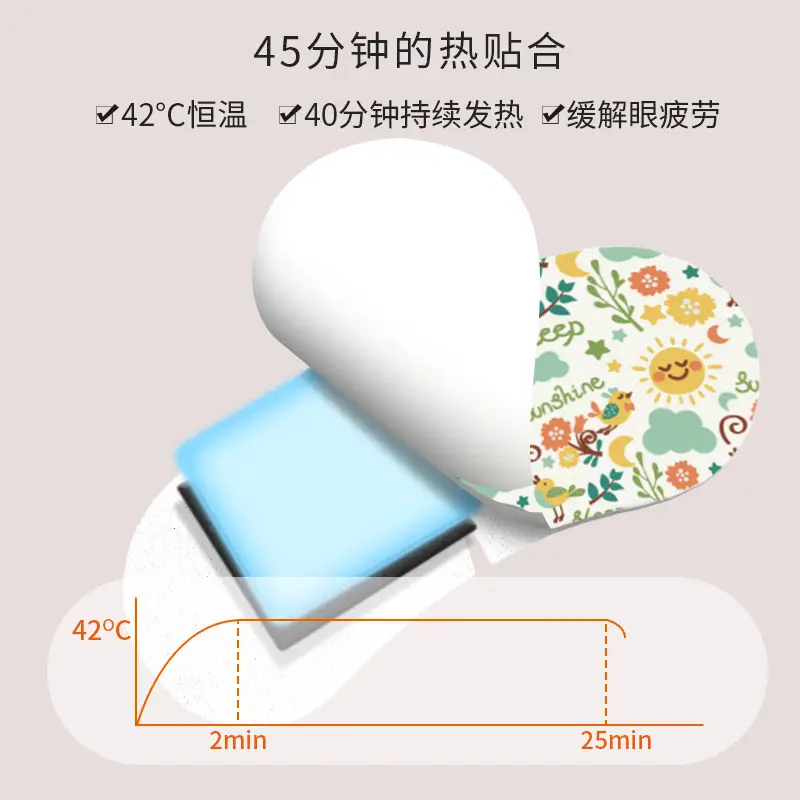 Steam Eye Mask for Eye Fatigue & Heat Relief 10 Pcs - Image 13