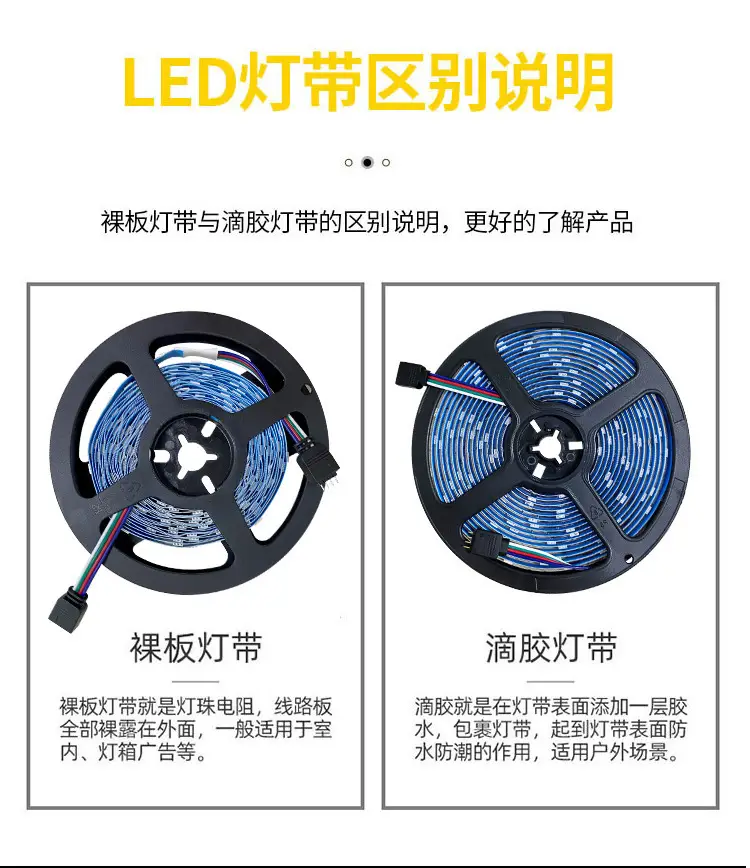 5V Waterproof RGB Dimming LED Strip with Remote Control — feature 11