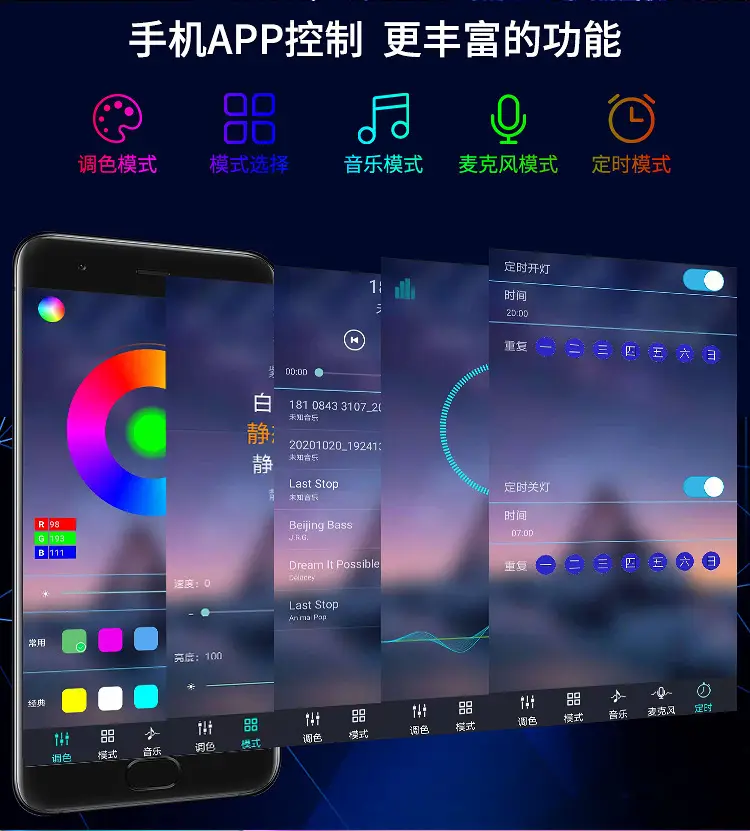 5V Waterproof RGB Dimming LED Strip with Remote Control — feature 17