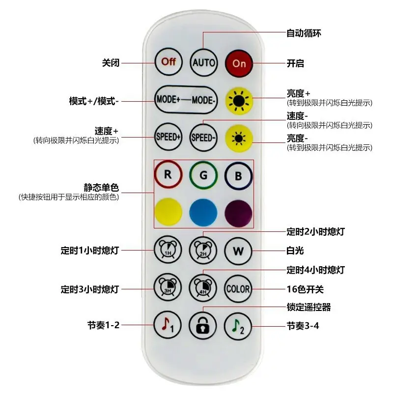 5V Waterproof RGB Dimming LED Strip with Remote Control — feature 7