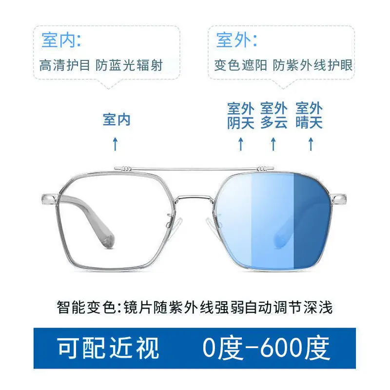 Color-Changing Anti-Blue Light Glasses for Men Women