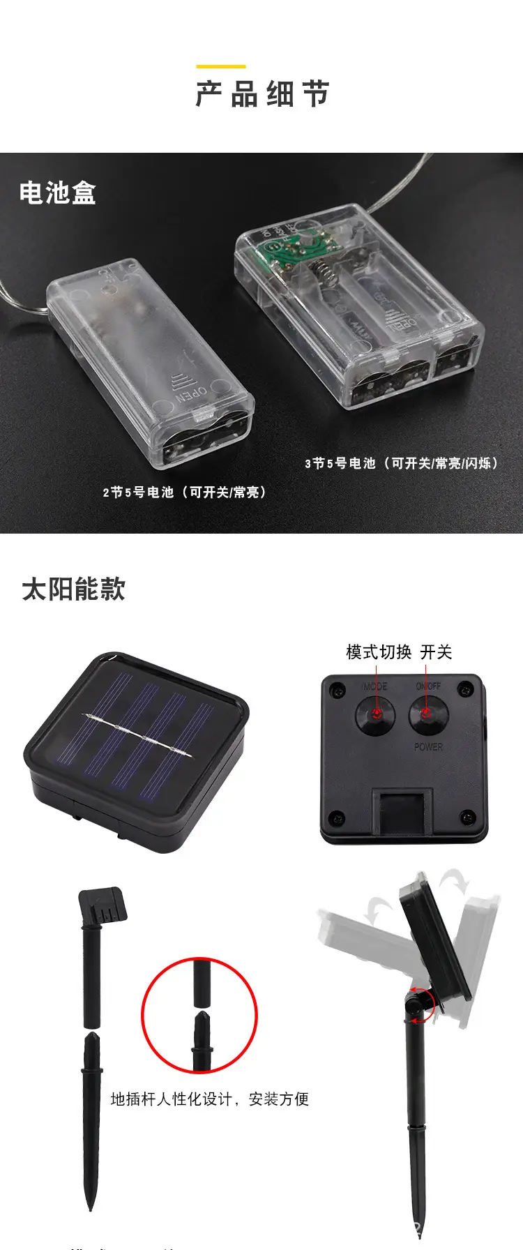 详情