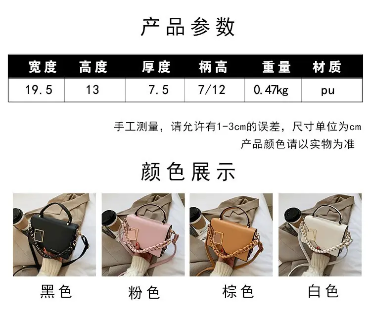 详情