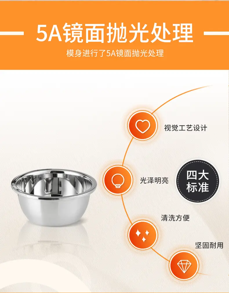 Stainless Steel Egg Beating Basin 2-16cm — feature 9