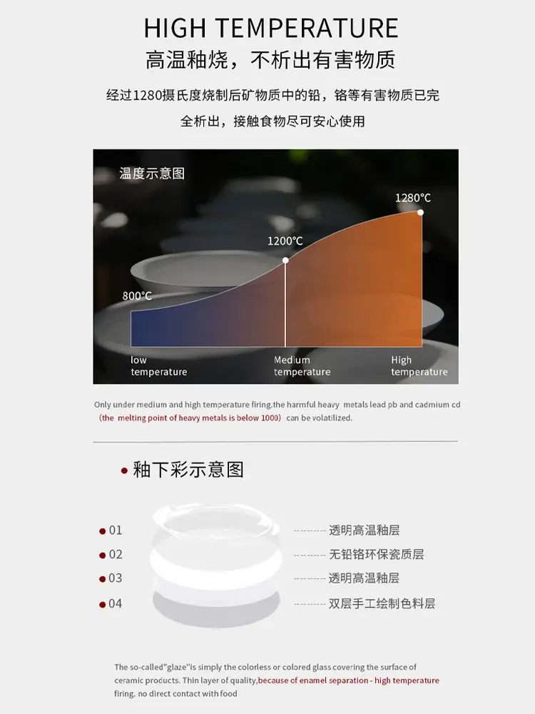 Japanese Ceramic Dip Bowl with Soy Sauce Vinegar — feature 9