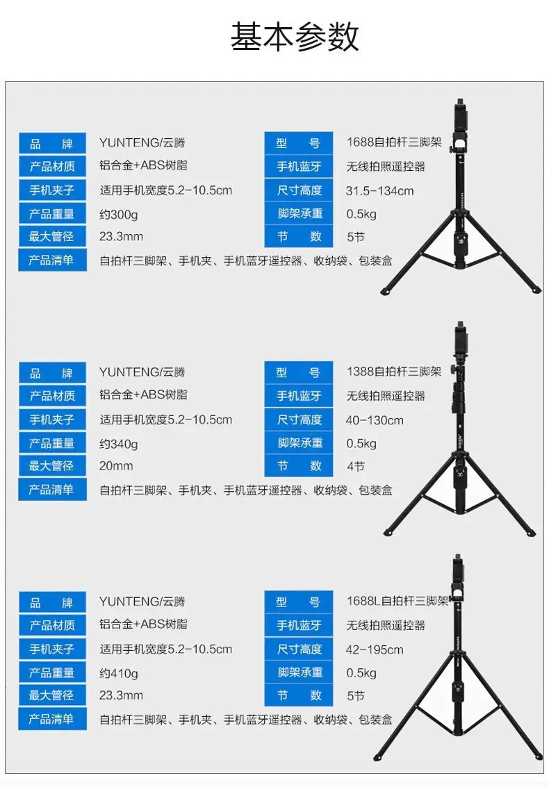 云腾1688 1388 1688L参数图片.jpg