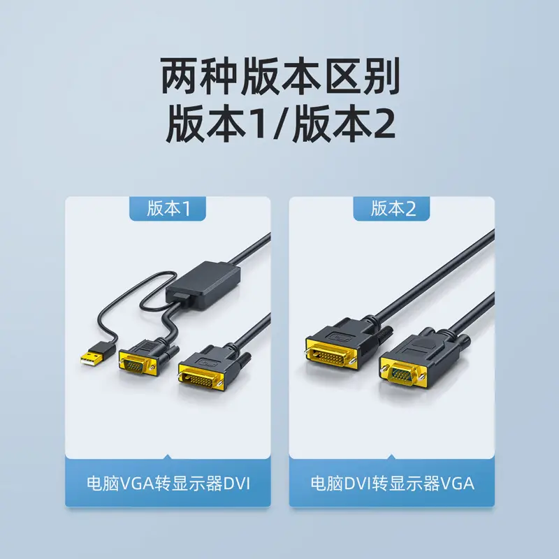 VGA to DVI Adapter Cable for Computer Monitor - Image 9