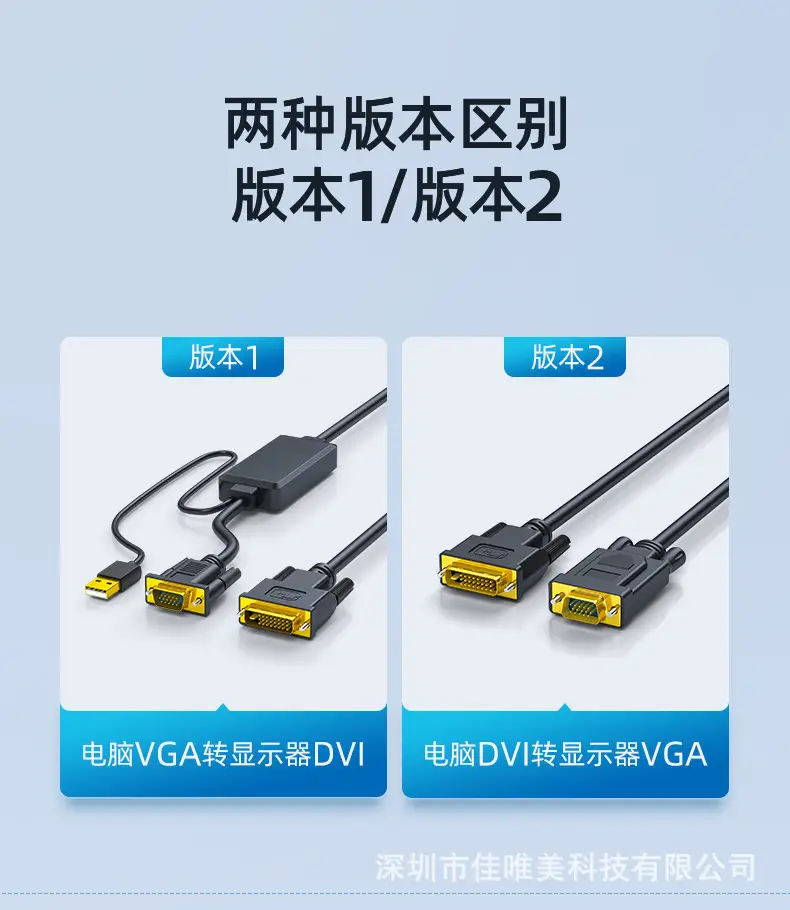 VGA to DVI Adapter Cable for Computer Monitor — feature 5