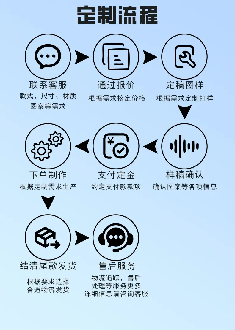 详情-10