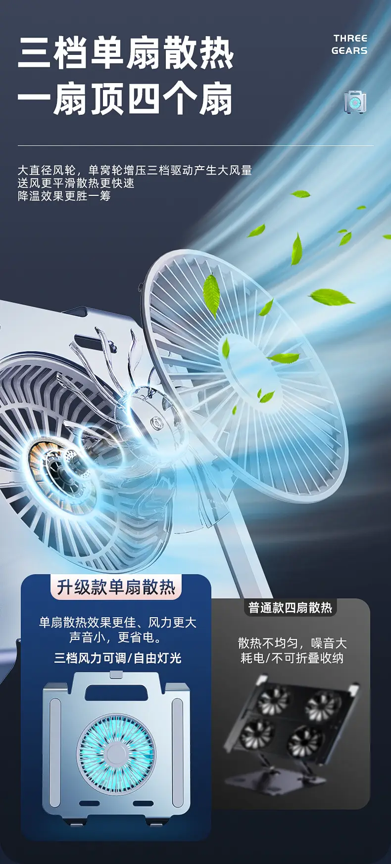 New Aluminum Fan Laptop Bracket with Blue Light — feature 4