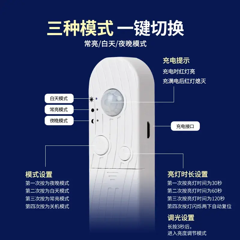 Wireless Body Sensor Light Strip with Charging Battery - Image 6