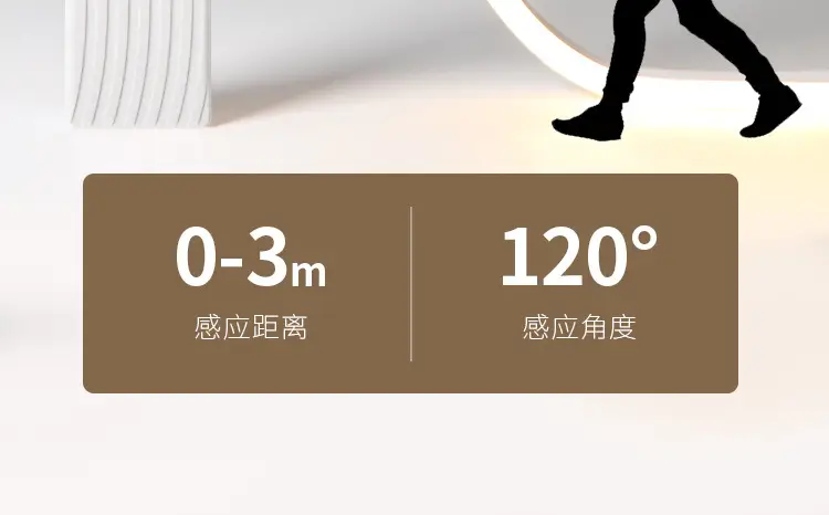 Wireless Body Sensor Light Strip with Charging Battery — feature 11