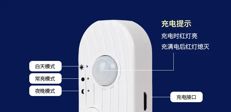 Wireless Body Sensor Light Strip with Charging Battery — feature 16