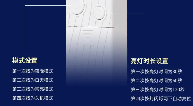 Wireless Body Sensor Light Strip with Charging Battery — feature 17