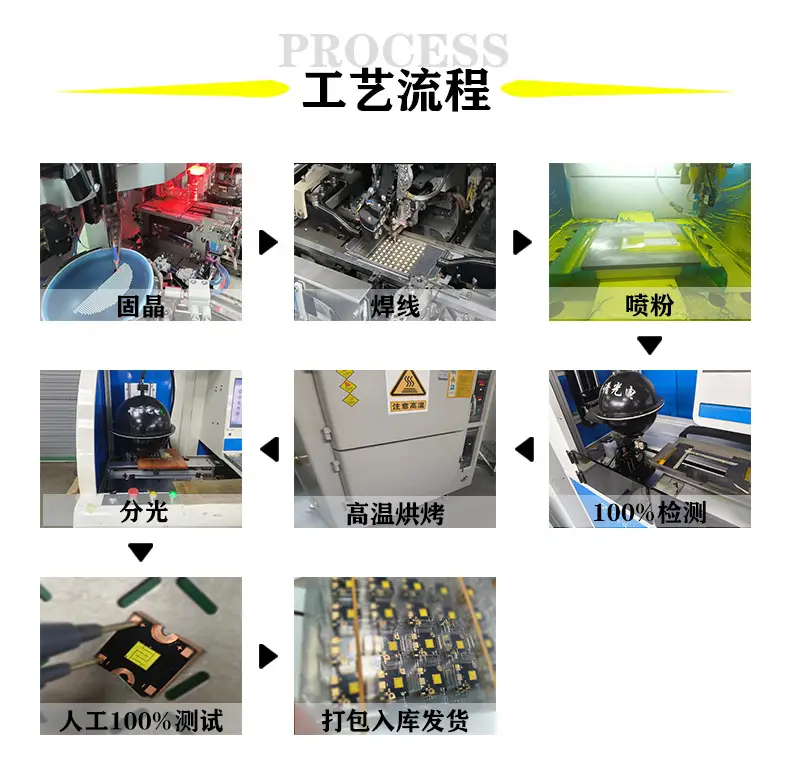 40W Double Color Laser Gun LED Fishing Lamp — feature 7
