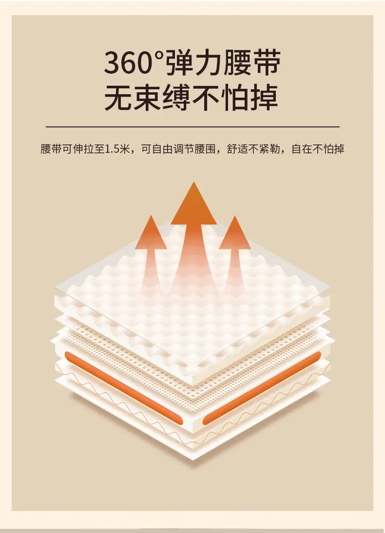 Warm Waist Patch for Abdominal Heat Therapy — feature 10