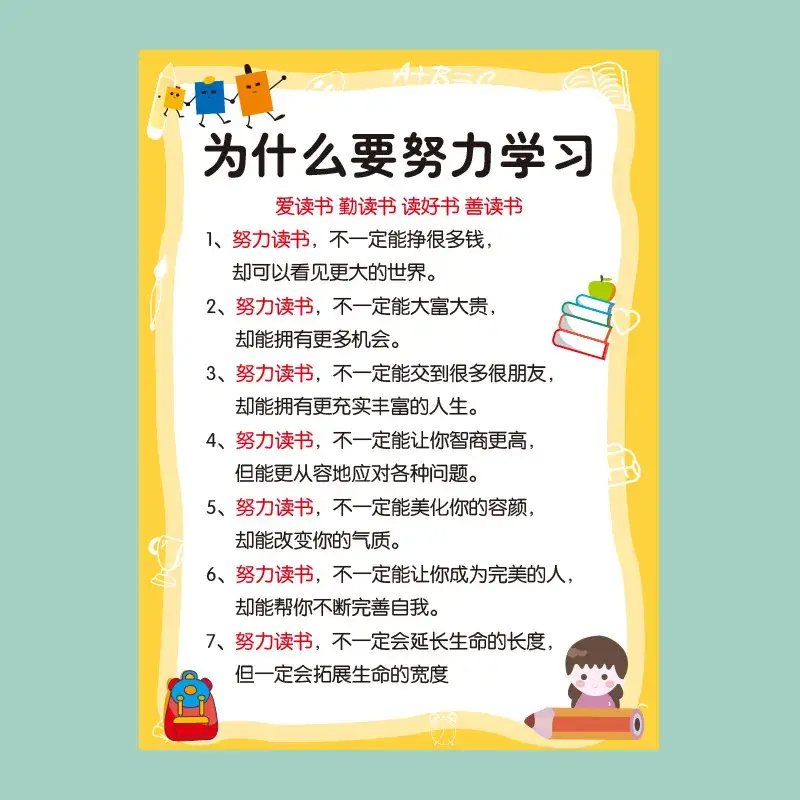 Elementary Wall Chart for Family Rules & Motivation - Image 3
