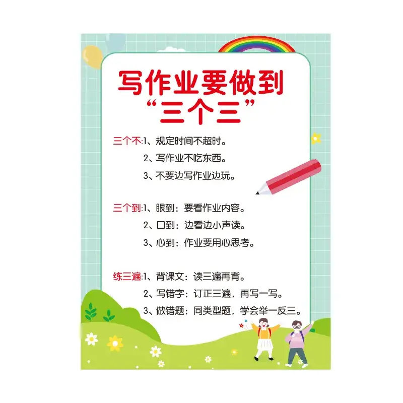 Elementary Wall Chart for Family Rules & Motivation - Image 6