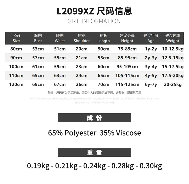 成份-2