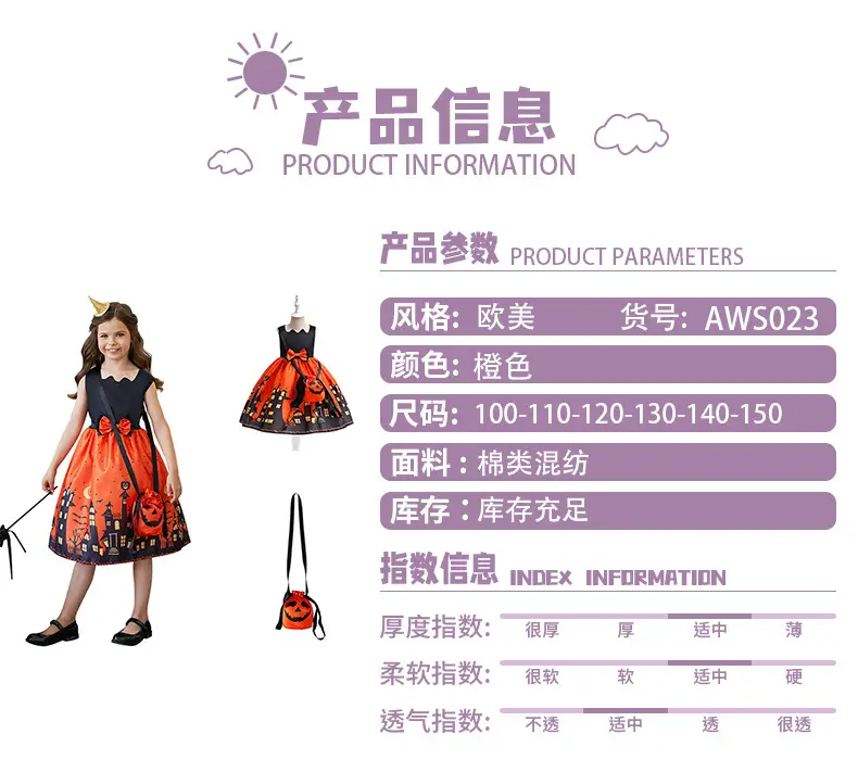 AWS023