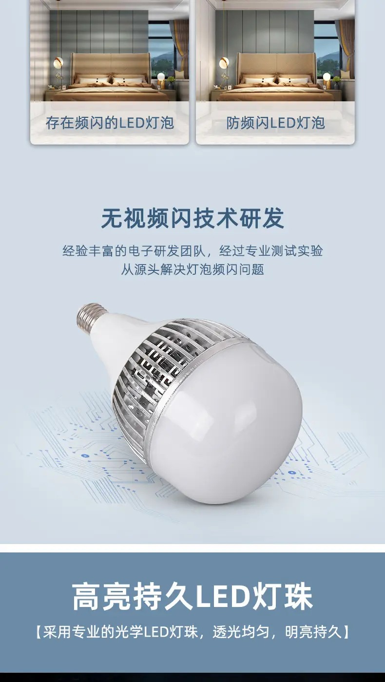 Ultra Bright Led Bulb 80W E27 Screw 150W Energy Saving — feature 13