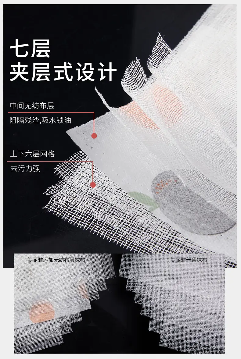 Meiliya Printed Dishcloth 3-in-1 Dishwashing Towel Scouring — feature 4