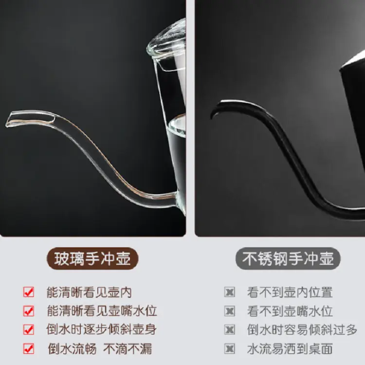 Glass Coffee Cups 200ml Hand Brewing Set - Image 7