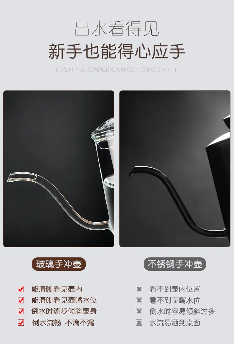 Glass Coffee Cups 200ml Hand Brewing Set — feature 2