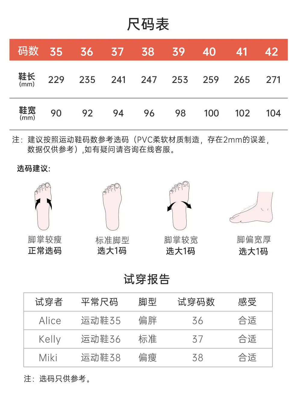 hotmarzz Heima Women's New Flip Flops Casual Ladies Slippers Non-slip Outer Wear Slippers Beach Shoes — feature 4