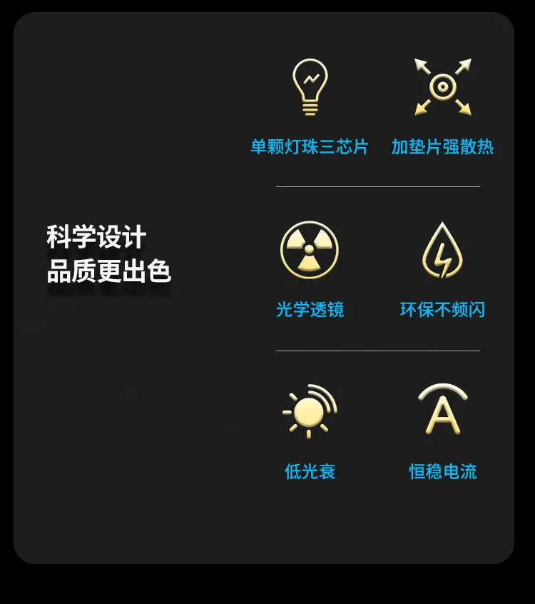 透镜灯带详情页喜光拾色阿里巴巴_02.png