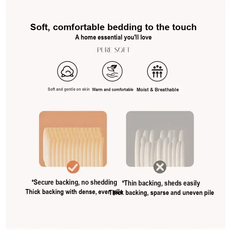 Graphic compares fleece density and shows blanket softness and warmth claims.