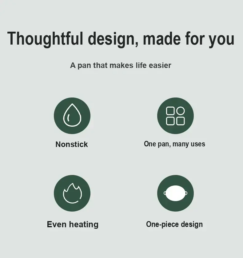 Chinese feature panel with icons describing nonstick use, multiple cooking functions, even heating and one-piece construction.