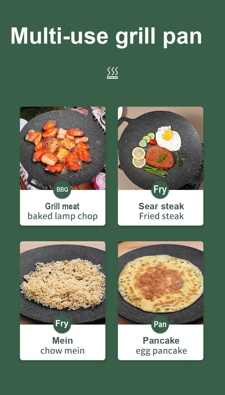 Cooking examples on the pan, with labels for grilled food and fried steak.