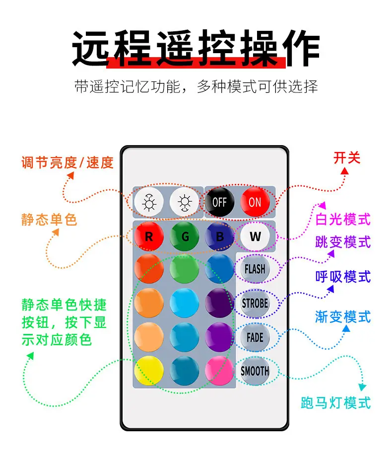 5V Low Voltage RGB Light Strip 2835 Self-Adhesive USB — feature 3