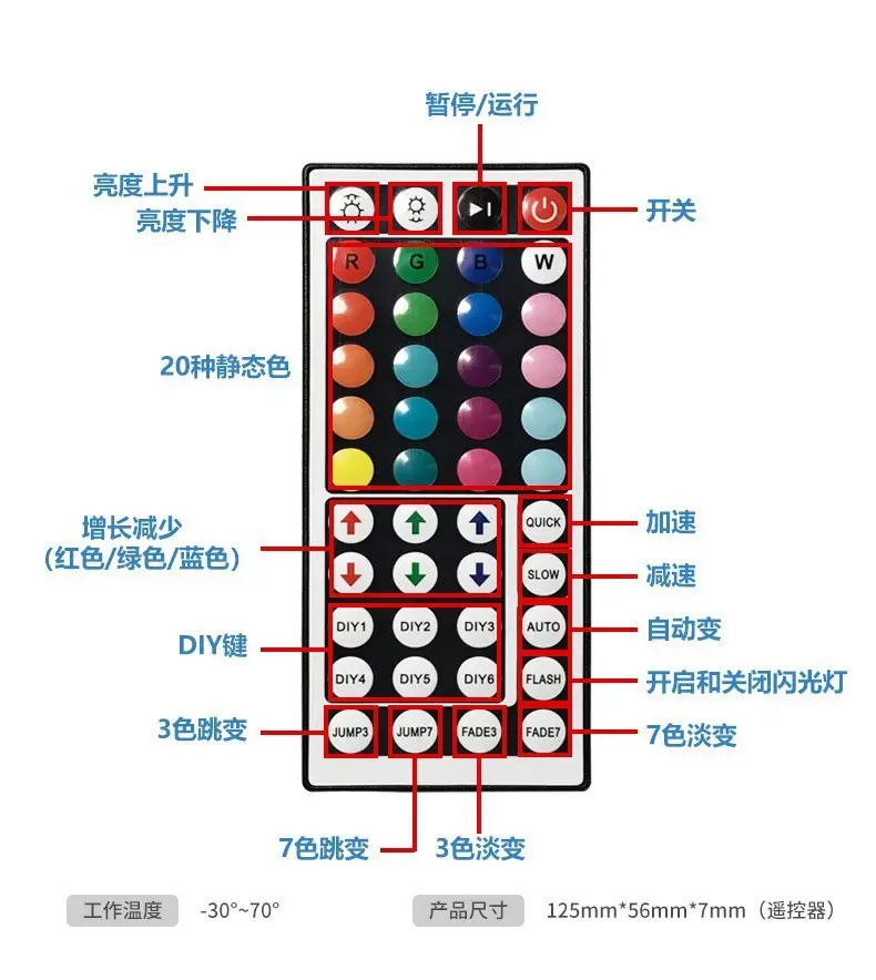 5V Low Voltage RGB Light Strip 2835 Self-Adhesive USB — feature 4