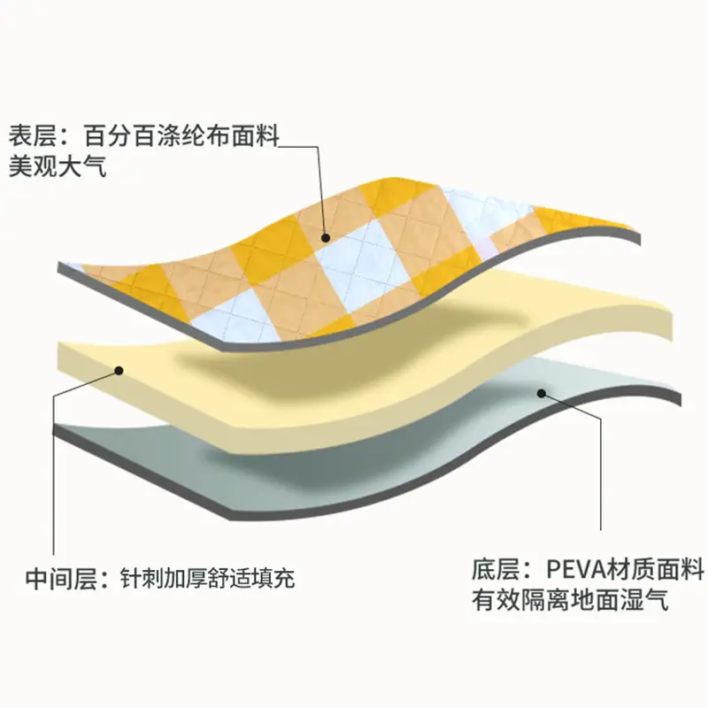 Ultrasonic Picnic Mat Waterproof Outdoor Camping Beach Mat - Image 19