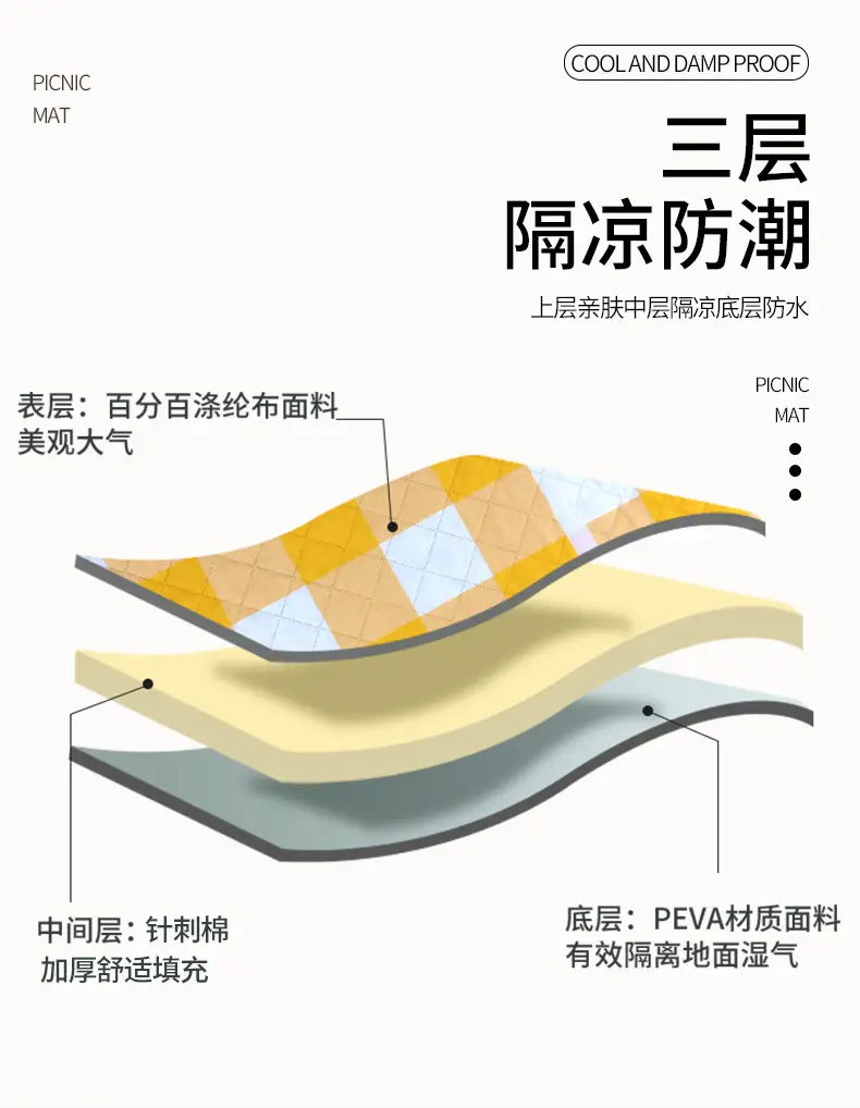 Ultrasonic Picnic Mat Waterproof Outdoor Camping Beach Mat — feature 4