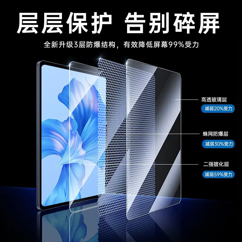 Huawei Tablet Screen Protector Tempered Film 11" - Image 2