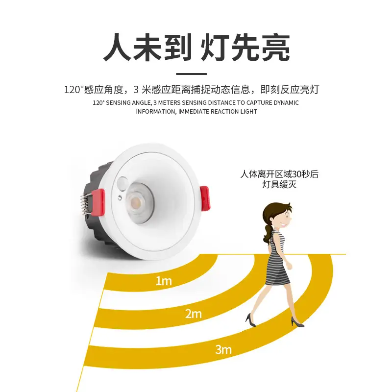 COB Anti-Glare Induction Doorway Lights 120° - Image 8