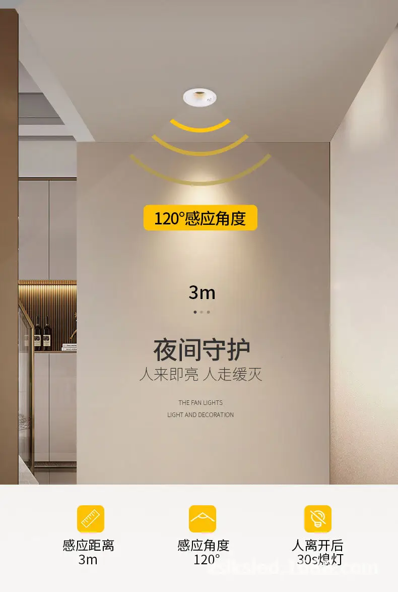COB Anti-Glare Induction Doorway Lights 120° — feature 5